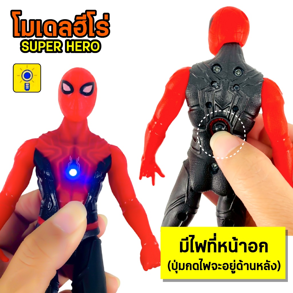 Thumbnail 3