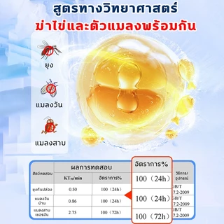 แมลงบินหายไปจากบ้าน‼️น้ำยากำจัดแมลง กำจัดแมลงห้องน้ำ กำจัดแมลงในท่อ ไล่แมลง 320ml กำจัดไข่แมลงสองชั้น ป้องกันได้ยาวนาน