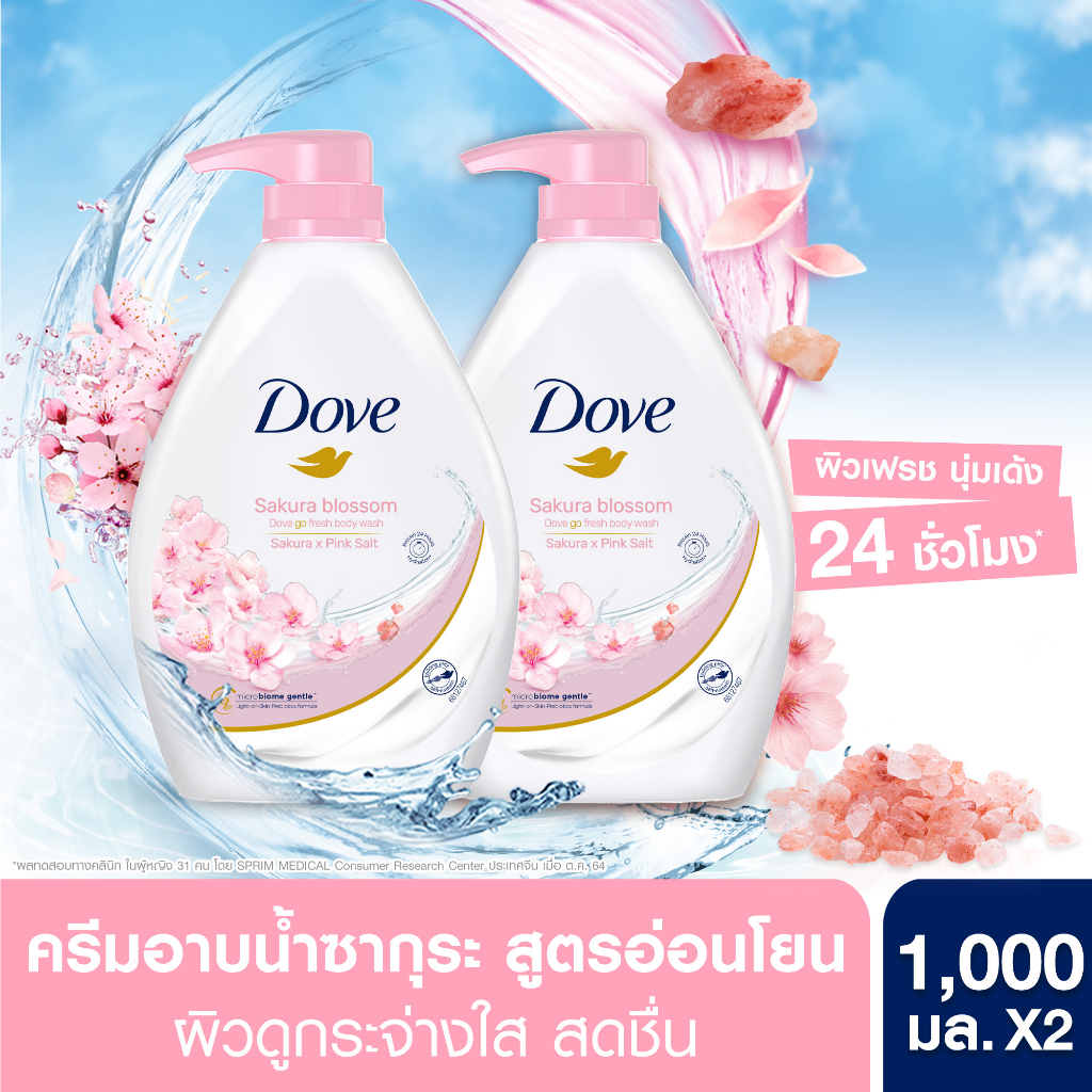 รูปภาพ 6