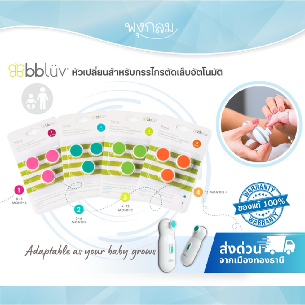 BBLUV Trimo Replacement หัวเปลี่ยนสำหรับกรรไกรตัดเล็บอัตโนมัติ