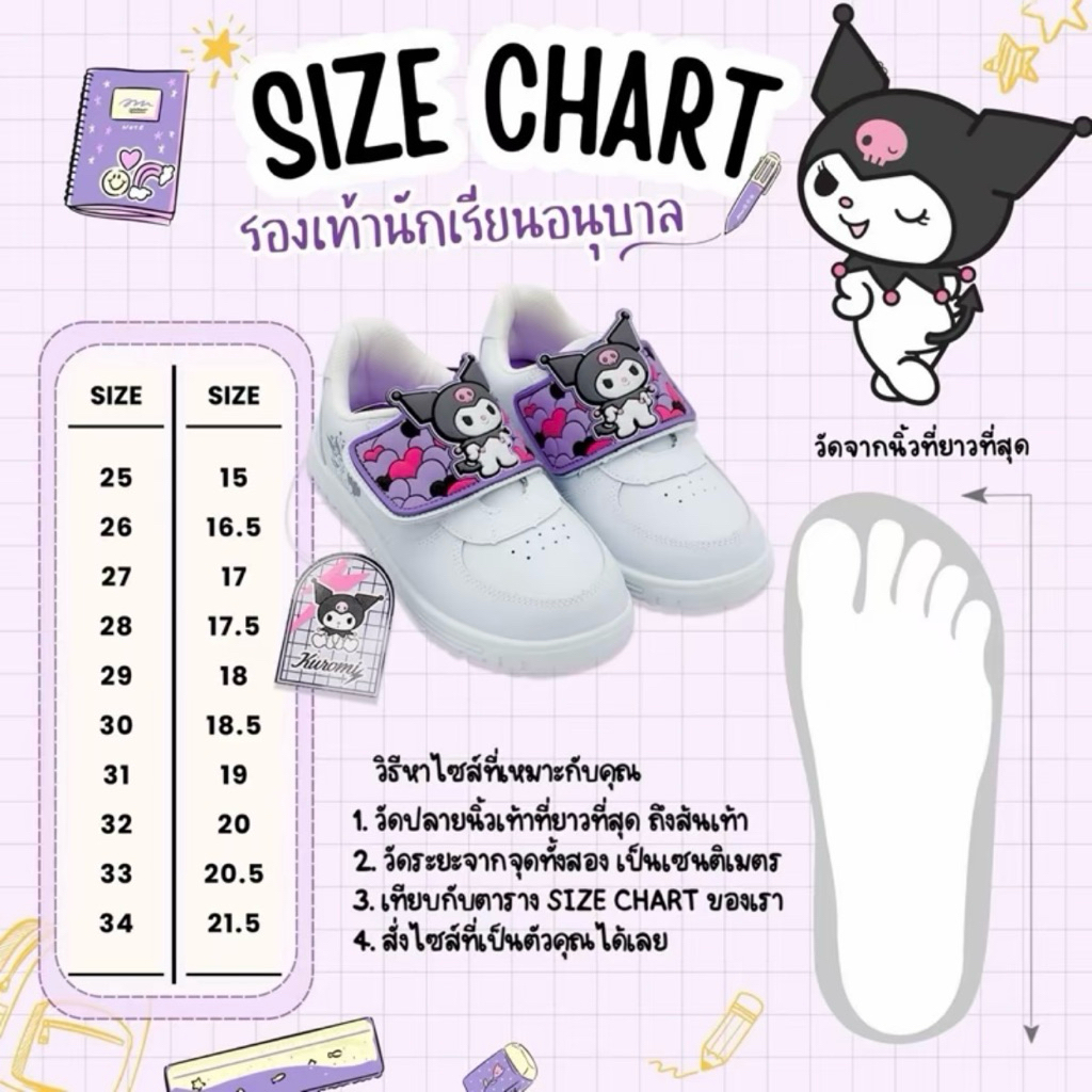 รูปภาพ 7