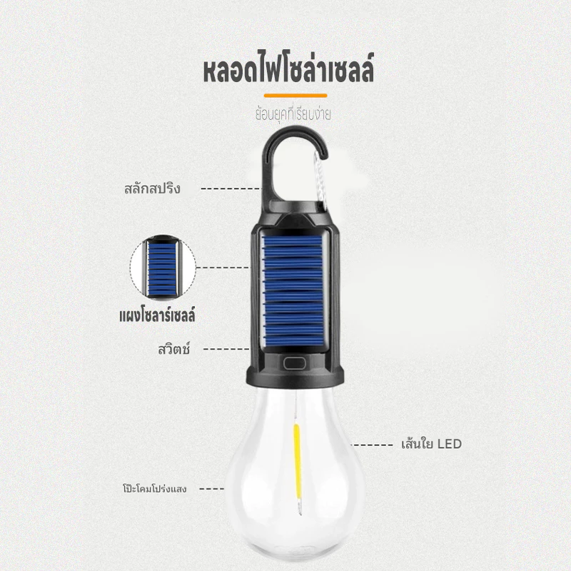 โคมไฟแคมป์ปิ้ง LED พลังงานแสงอาทิตย์ ชาร์จ Type-C ปรับระดับได้ thumbnail 10