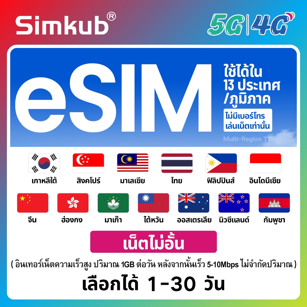 eSIM Multi-Region TT | 13 countries/regions ใช้ได้ใน 13 ประเทศ/ภูมิภาค เน็ตไม่จำกัด รองรับ 5G/4G เลื