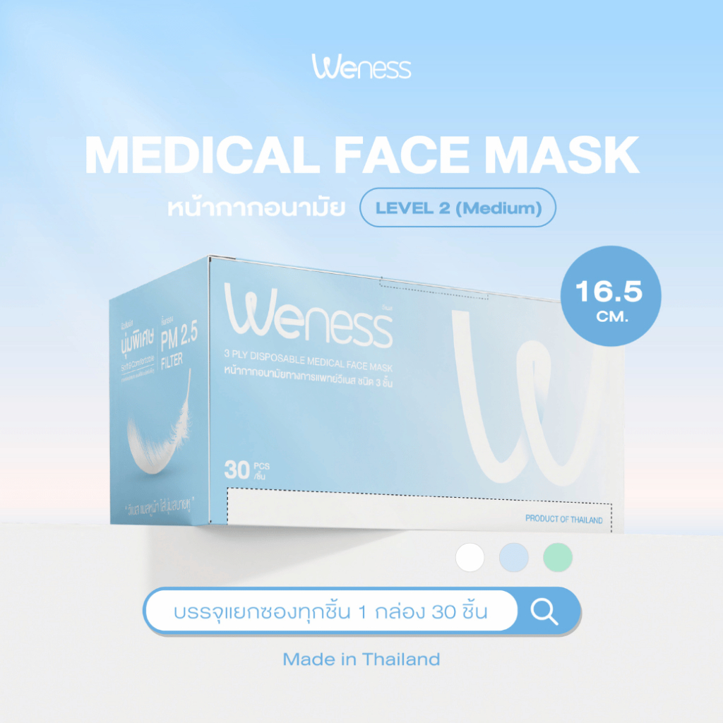 Weness หน้ากากอนามัย รุ่น Wecare (Size M) หูหนาพิเศษ ไม่เจ็บหู แพ็คแยกซอง อ่อนโยนต่อผิวหน้า