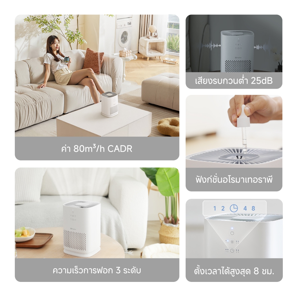 รูปภาพ 4