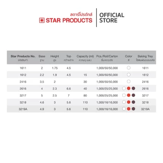 กระทงกระดาษ Star Products บรรจุ 1,000 ชิ้น/แถว