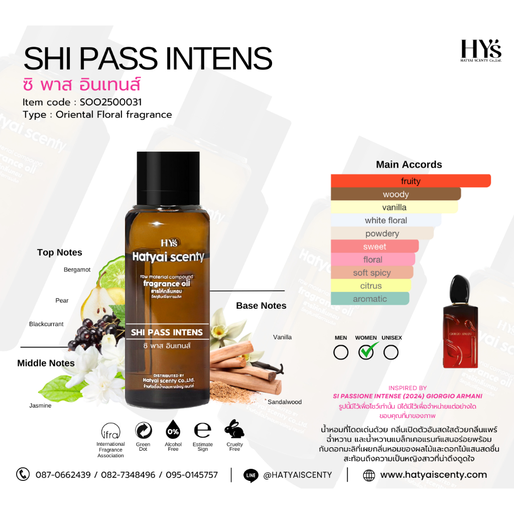 หัวเชื้อน้ำหอมกลิ่น SHI PASS INTENS ซิ พาสชั่น อินเทนส์