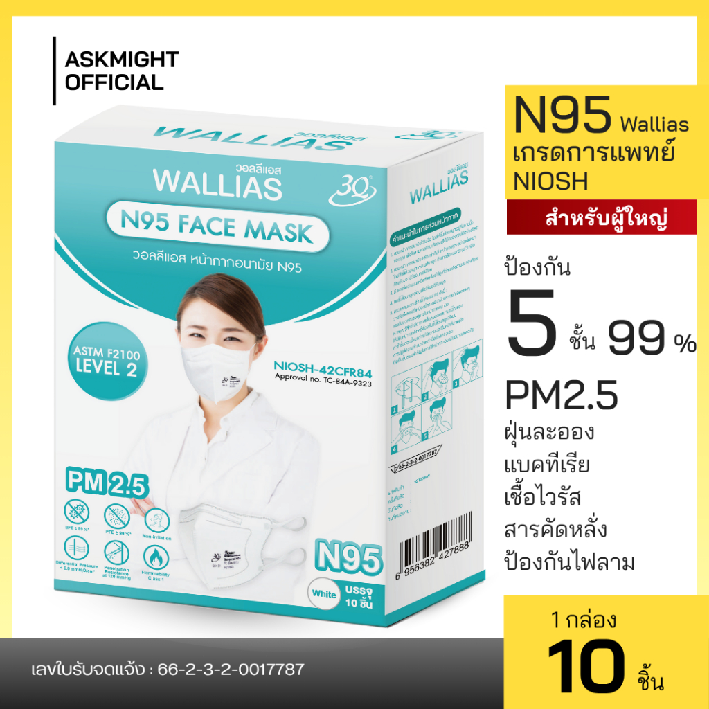 หน้ากากอนามัย N95 NIOSH ยี่ห้อ Wallias Face Mask NIOSH (คุณภาพป้องกันสูงสุด) หน้ากากอนามัยกรองฝุ่นPM