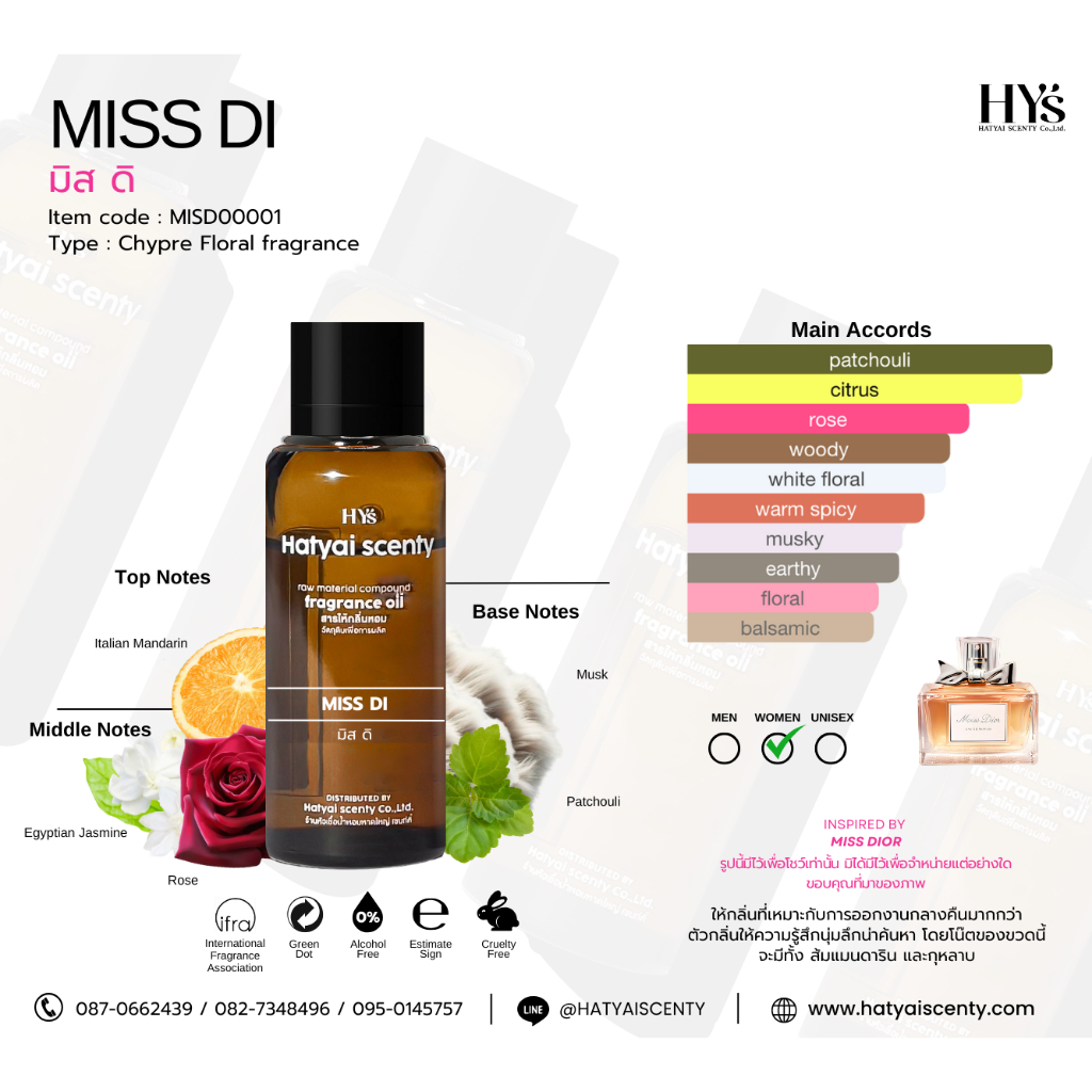 หัวเชื้อน้ำหอม กลิ่น MISS DI  มิส ดิ