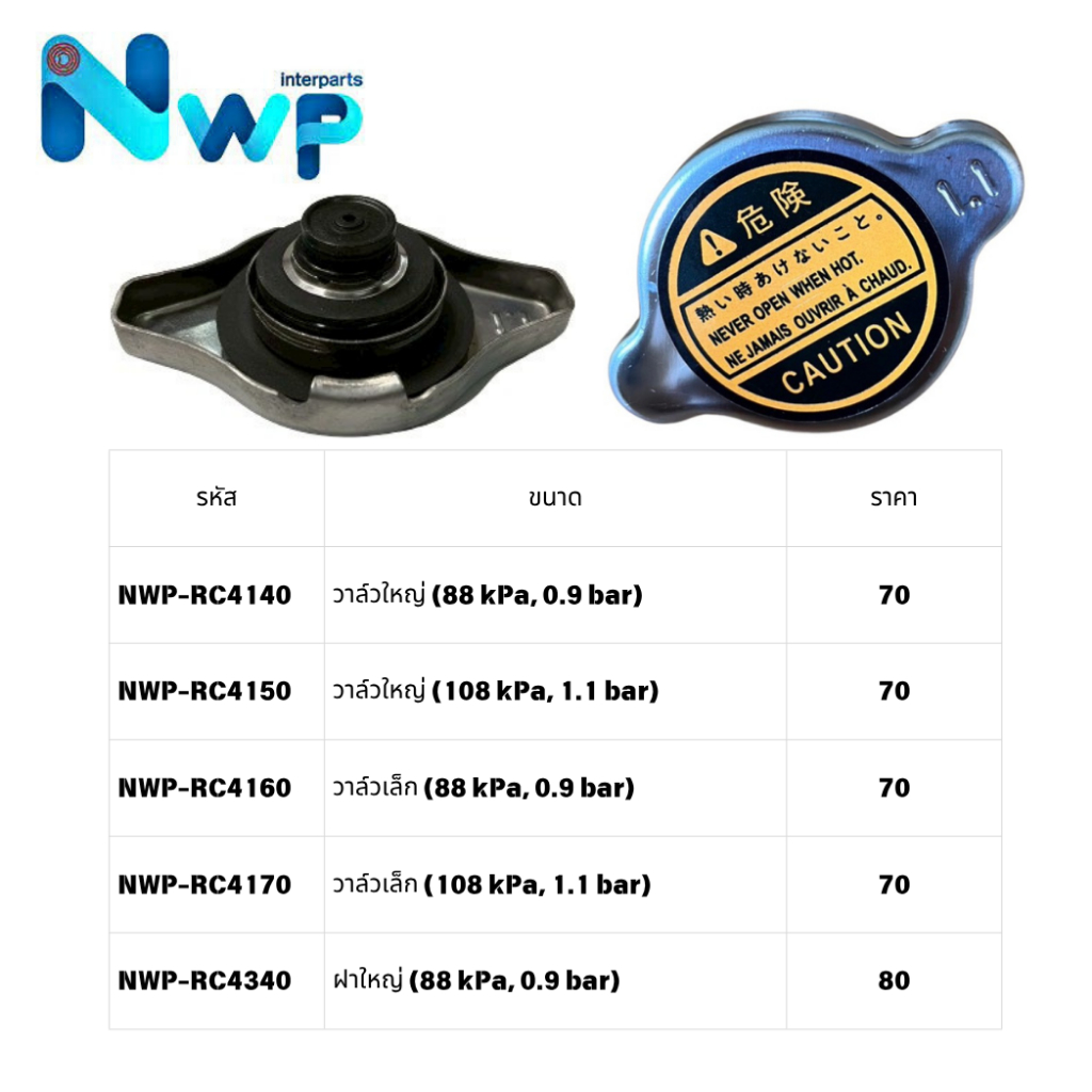 ฝาหม้อน้ำ Nwp radiator cap