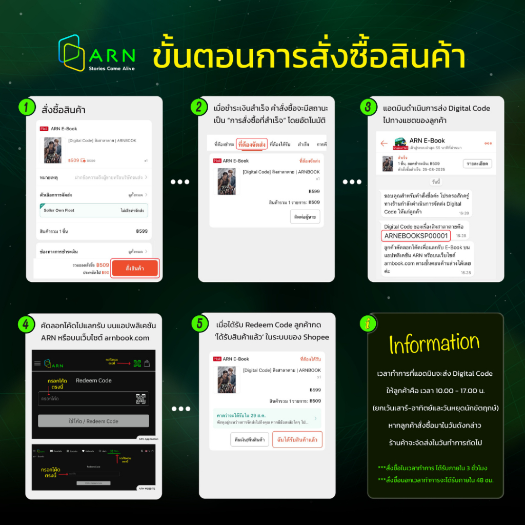 รูปภาพ 2