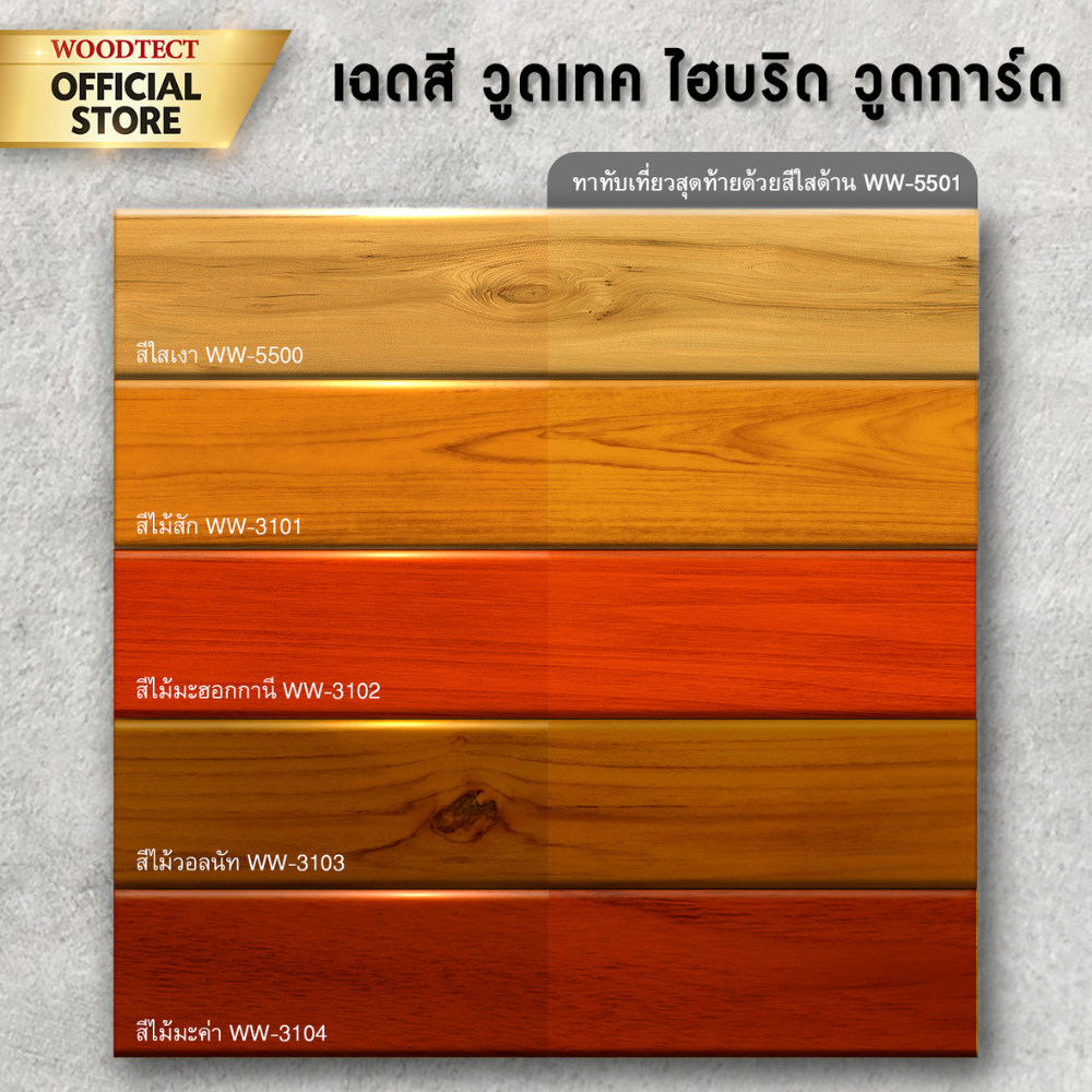 WOODTECT วูดเทค สีย้อมไม้ ไฮบริด วูดการ์ด - ยูรีเทน ไฮบริด ของแท้100% - รูปที่ 3