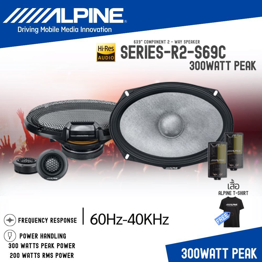 ALPINE R2-S69C ลำโพงเเยกชิ้น 6x9นิ้วกำลังขับรับได้ (RMS): 100 W HiResรายละเอียดเสียงสูงครบถ้วน ชัดใส