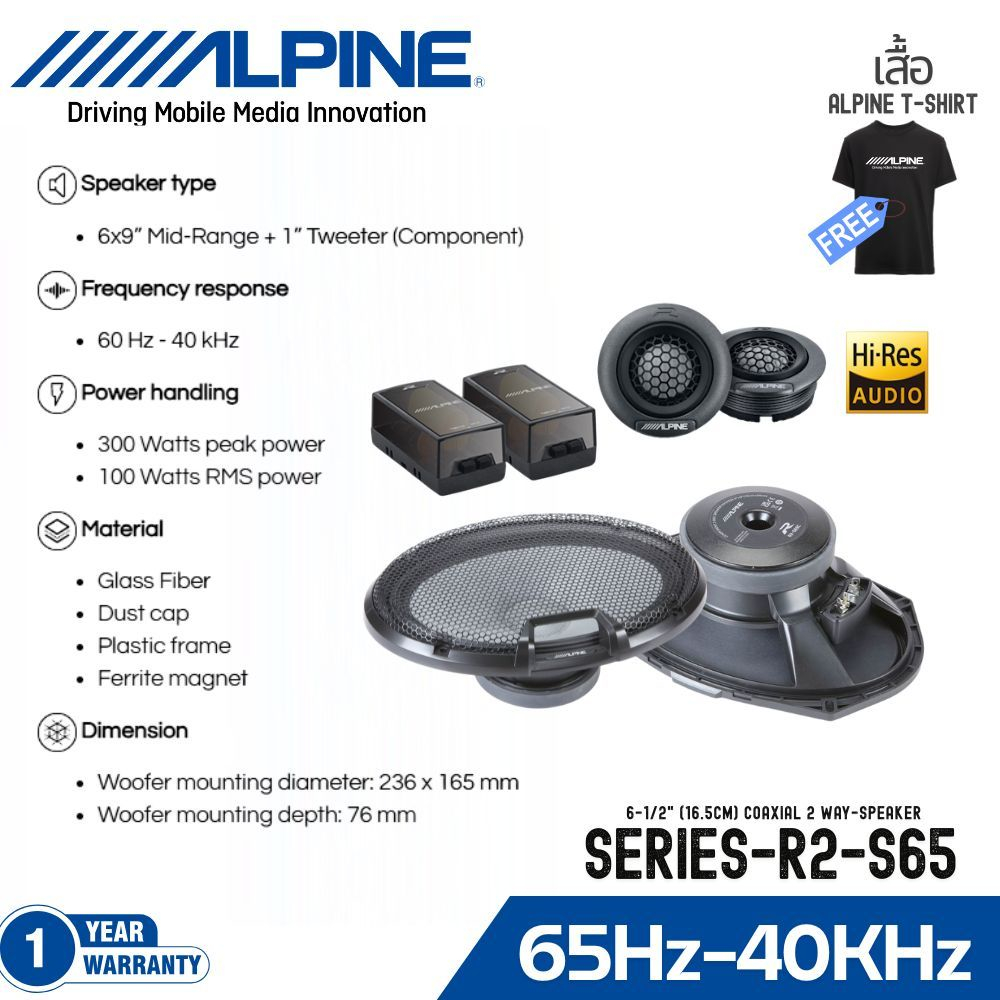 มผัสประสบการณ์เสียงเหนือระดับกับ ALPINE R2-S69C ลำโพงแยกชิ้น 6x9 นิ้ว แบบ 2-Way กำลังขับ RMS 100W (P