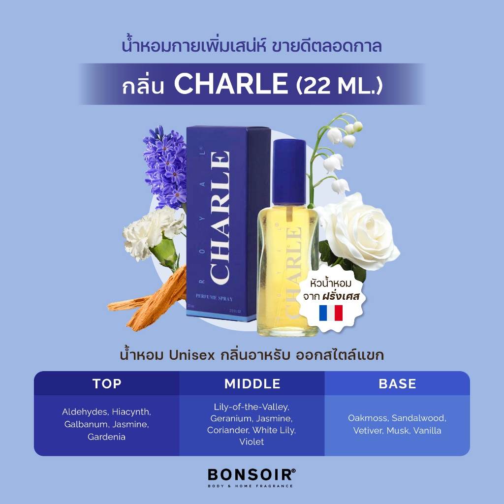 [ส่งตรงจากแบรนด์] น้ำหอม บองซัวร์ BONSOIR CHARLE Perfume ชาลล์