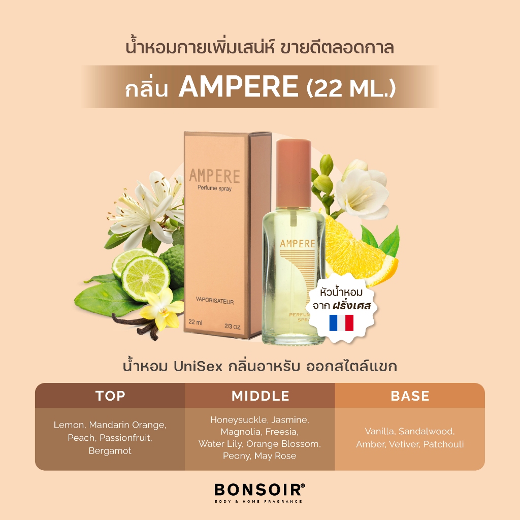 [ส่งตรงจากแบรนด์] น้ำหอม บองซัวร์ BONSOIR AMPERE 22 ML Perfume แอมแปร์