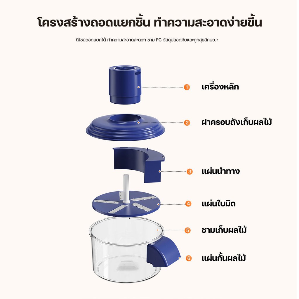 Keluer เครื่องปอกเปลือกไฟฟ้า เครื่องปอกเปลือกองุ่นไฟฟ้าอัตโนมัติ การชาร์จ USB ปอกเปลือกองุ่น มะเขือเทศ กระเทียม - รูปที่ 2