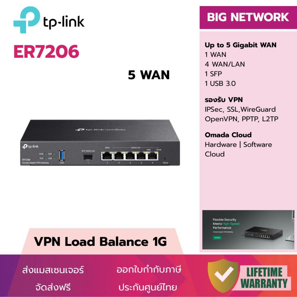 (รุ่นยอดนิยม, 1G, 5 WAN) TP-Link ER7206 Omada VPN Gateway Gigabit Load Balance  ประกันศูนย์
