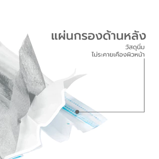 Simple Beauty หน้ากากอนามัย แมสหน้ากาก Medical mask หนา 3ชั้น กรองฝุ่นได้ 99.9% 50ชิ้น