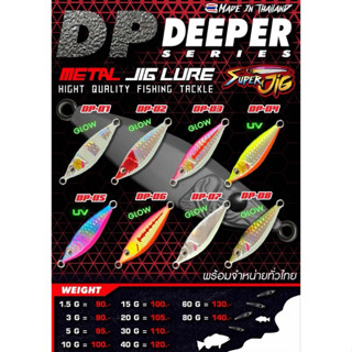 สินค้าใหม่เหยื่อจิ๊ก / ไมโครจิ๊ก Jigging / Micro Jig  Super …