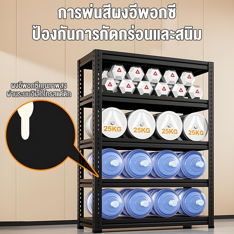 รูปภาพ 3