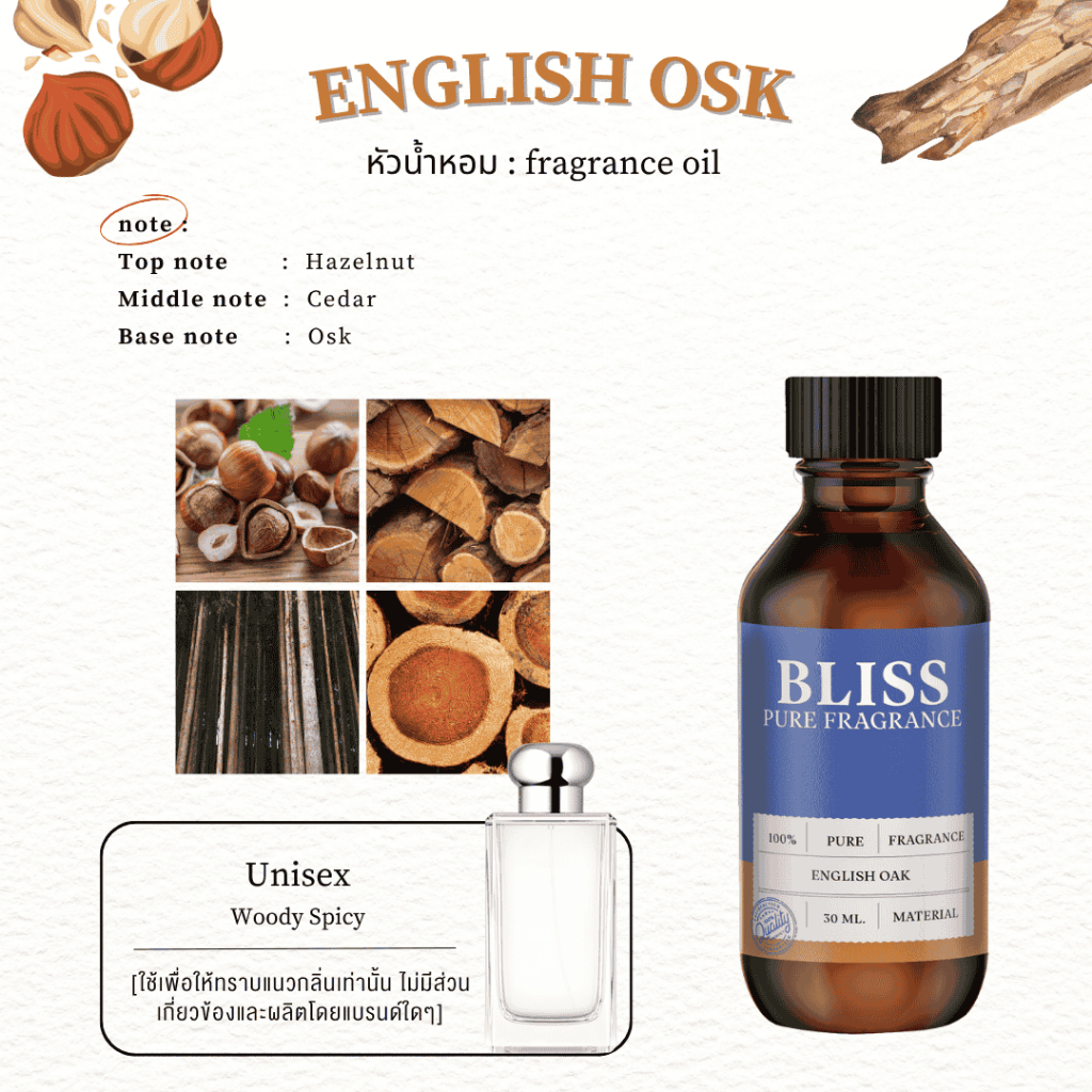 หัวน้ำหอม 🏆【 มาตรฐาน IFRA 】กลิ่น ENGLISH OSK  (30 ml-100ml)   BLISS - น้ำหอมผู้ชาย น้ำหอมผู้หญิง