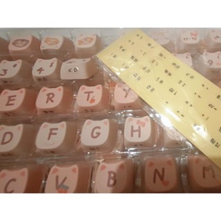 พร้อมส่งจากไทย สติกเกอร์ภาษาไทย สำหรับติดคีย์บอร์ด