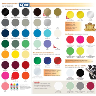 YOJI ONLINE สีสเปรย์ โกเบ งานพิเศษ Kobe สีโครเมี่ยม สีมุกทอง สีทองประกาย สีคุณภาพสูง