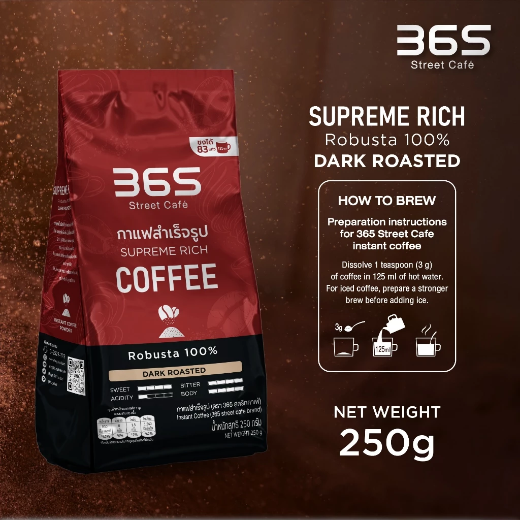 กาแฟ365 กาแฟดำ กาแฟผงสำเร็จ (Robusta 100%  | 365 Black Coffee  Instant Coffee thumbnail 8