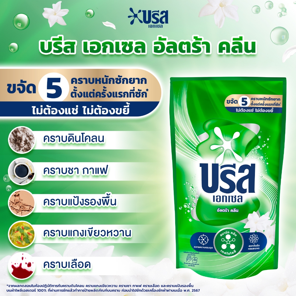 รูปภาพ 4