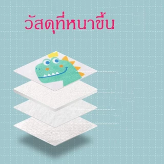 สนับเข่าเด็ก สนับเข่าฝึกคลาน อุปกรณ์ป้องกันเข่าเด็ก กันกระแทก 0-5 ปี