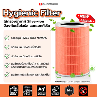 (ส่งด่วน 4 ชม.) iSUPER ไส้กรอง HEPA สำหรับ Xiaomi Air Purifier Filter 2H 2C 3H 3C /4 Lite /4 Compact กรองฝุ่นPM2.5