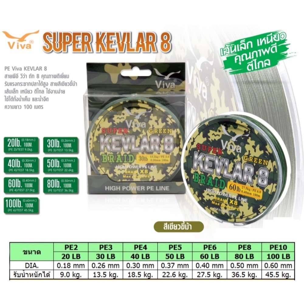 PE-X8 VIVA KEVLAR เขียว ขนาด 20lb ถึง เบอร์ 100lb