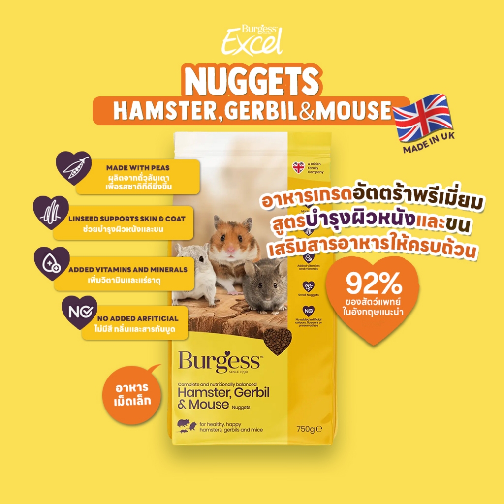 Burgess Hamster, Gerbil & Mouse Premium 🇬🇧 750g  | สารอาหารครบ | ดูแลฟันและระบบย่อยอาหาร