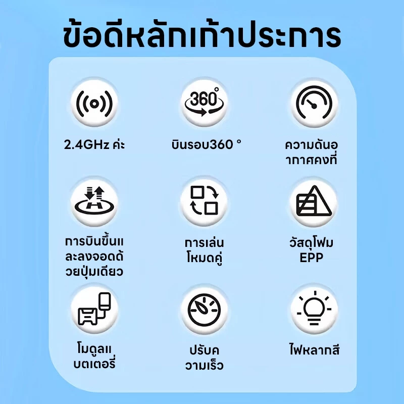 เครื่องบินควบคุมระยะไกล 2.4GHz โฟมกันน้ํารีโมทคอนโทรลเครื่องบิน thumbnail 10