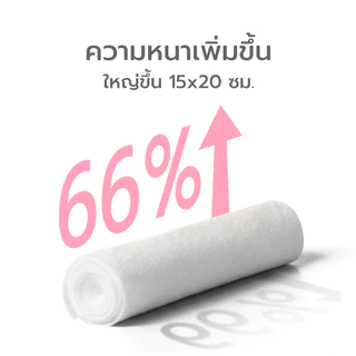 [แถมฟรี] Simple Beauty ทิชชู่อเนกประสงค์ ทิชชู่เปียก Baby Wipes แผ่นหนา อ่อนโยนต่อผิว