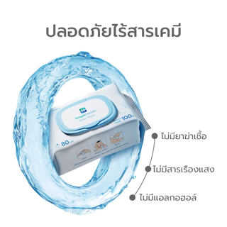 [แถมฟรี] Simple Beauty ทิชชู่อเนกประสงค์ ทิชชู่เปียก Baby Wipes แผ่นหนา อ่อนโยนต่อผิว