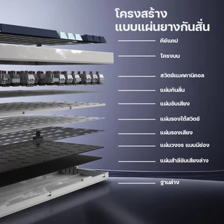 [คีย์บอร์ด+เม้าส์] Neolution E-Sport Singular Core คีย์บอร์ดไร้สาย 3ระบบ Hot-Swap มีซอฟต์แวร์ แถมสวิตช์ Clicky ประกัน2ปี