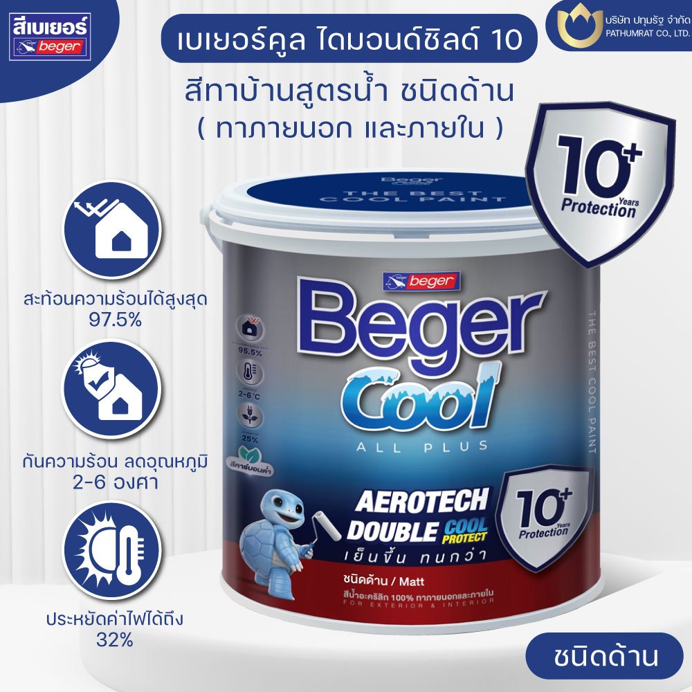 เบเยอร์คูล ออล พลัส 10 สีทาบ้านสูตรน้ำ ชนิดด้าน สำหรับทาภายนอก และภายใน (3.785ลิตร)