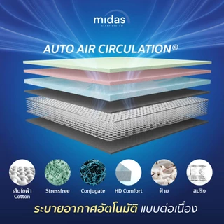 Midas ที่นอนหลับสบายคลายปวดหลัง สปริงไฮบริดเสริมยางพารา S-latex นุ่มแน่น