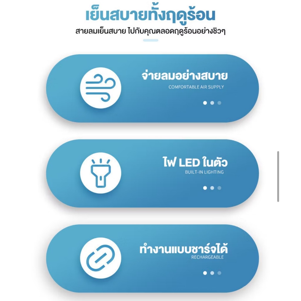 พัดลมโซลาร์เซลล์ 16นิ้ว แบตเตอรี่ในตัว พร้อมแผงโซลาร์เซลล์ หลอดไฟ พัดลมพกพา พัดลม พัดลมตั้งโต๊ะ พัดลมตั้งพื้น Solar fan - รูปที่ 3