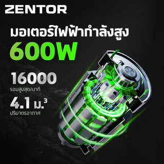 Zentor เครื่องเป่าลมไฟฟ้า ที่เป่าลม เป่าเศษผง 600W /16000รอบต่อนาที ลมแรง น้ำหนักเบา Electric Blower
