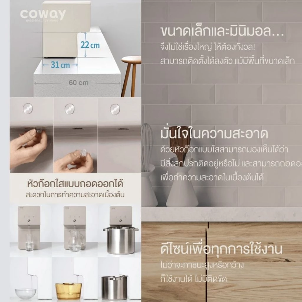 เครื่องกรองน้ำ Coway รุ่น CINNAMON P-6320R thumbnail 7