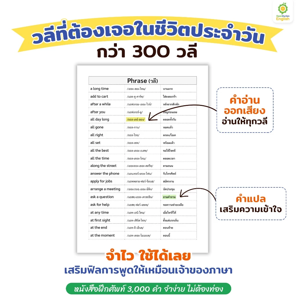 หนังสือคำศัพท์ เก่งศัพท์ในชีวิตประจำวัน 3,000 คำ จำง่าย ไม่ต้องท่อง หนังสือภาษาอังกฤษ by Opendurian OPDENG thumbnail 9