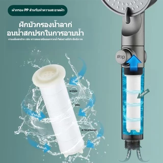 COPPEXTON Shower Filter ฝักบัวกรองน้ำ + รับฟรี Cotton Micro Filter ไส้กรองฝักบัว 5 ชิ้น