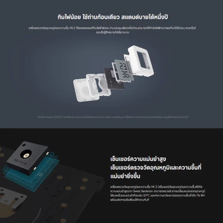 Xiaomi Mi Temp and Humidity Monitor 2 วัดความชื้น วัดอุณหภูมิ เครื่องตรวจสอบอุณหภูมิและความชื้น