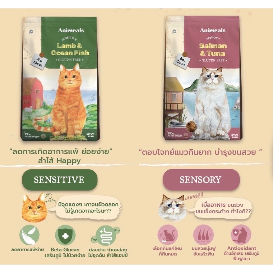 (400g และ 1.2 kg) Animeals แอนิมีลส์ อาหารแมวเพื่อสุขภาพ กลูเกตฟรี สูตรบำรุงขนและแมวแพ้ง่าย
