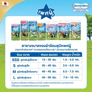 [เลือกไซส์ด้านใน] Unicharm Pet Mannerwear แมนเนอร์แวร์ ผ้าอ้อมสุนัข แพ็คกลาง เพศผู้และเพศเมีย ไซส์ SSS-L