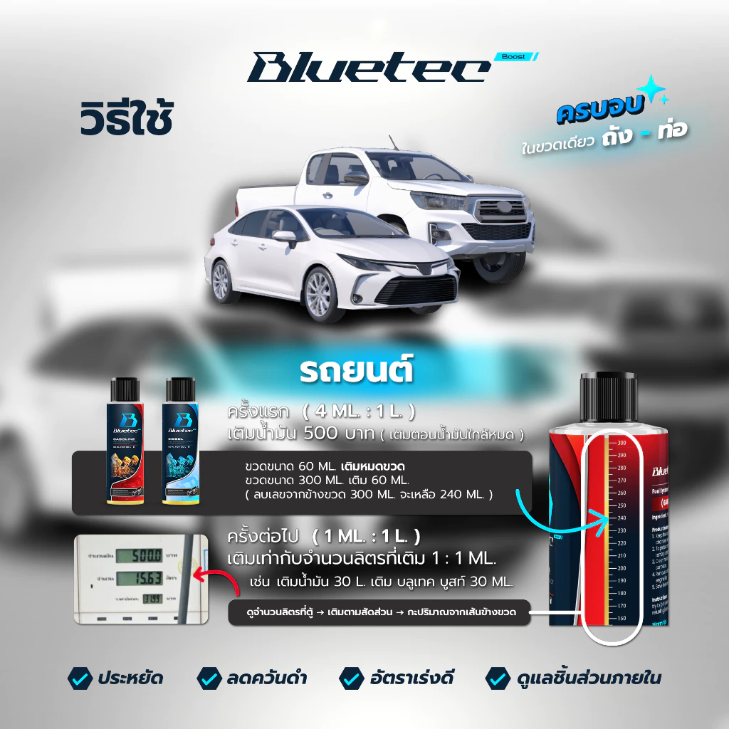Bluetecboost น้ำยาล้างหัวฉีด ล้างแคต เคลือบเพิ่มประสิทธิภาพ เพิ่มการเผาไหม้ (1ml:1L) ถัง-ท่อ ครบจบในขวดเดียว thumbnail 9