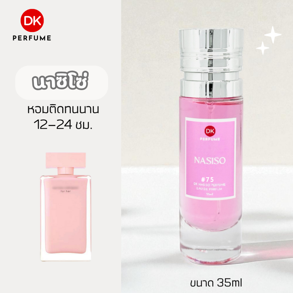 🔥กลิ่นShopแท้🔥น้ำหอม #75 N.CS ติดทน12-24ชม. น้ำหอมผู้หญิง